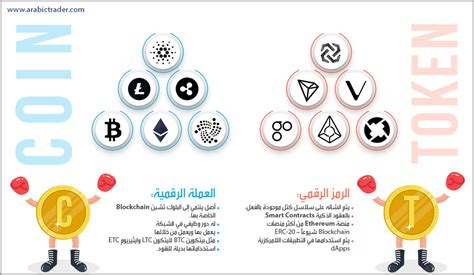 Table comparing cryptocurrency to fiat money